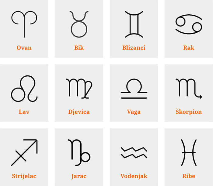 Horoskop - grad-brod.com.hr